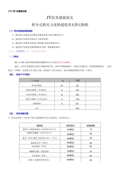 医美整形医院积分营销方案.docx