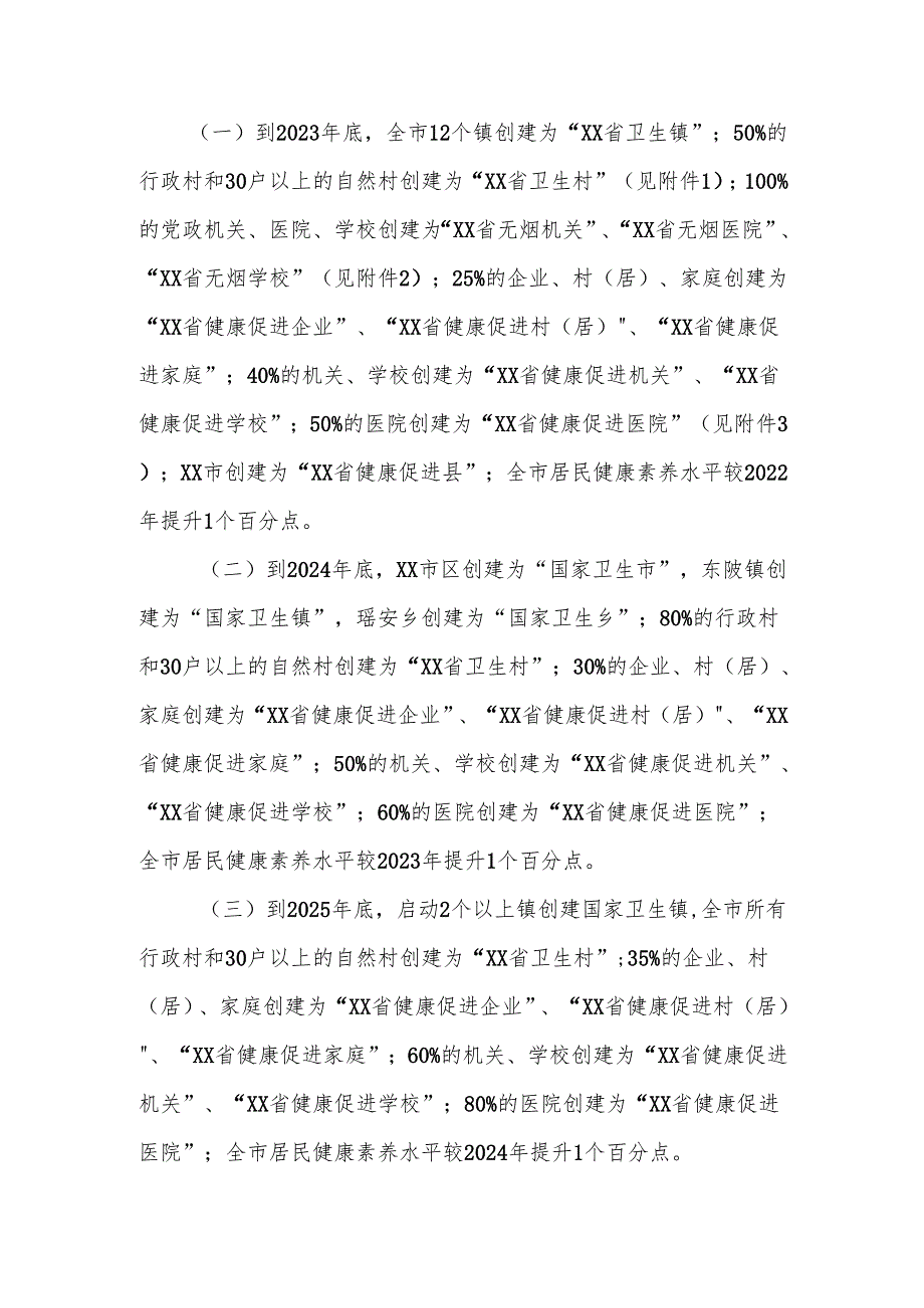 XX市卫生创建行动方案(2023-2025年).docx_第2页