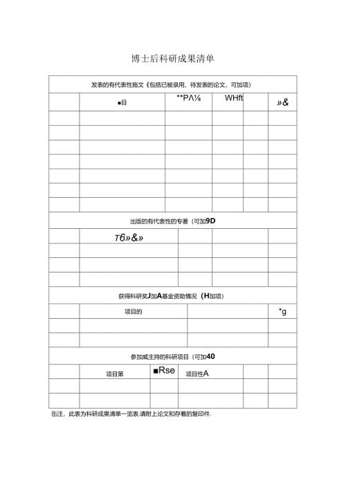 博士后科研成果清单一览表.docx