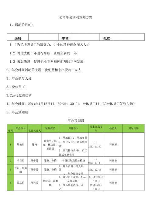 年会公司策划方案.docx