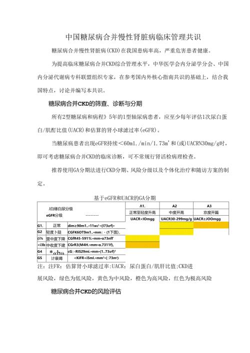 中国糖尿病合并慢性肾脏病临床管理共识.docx