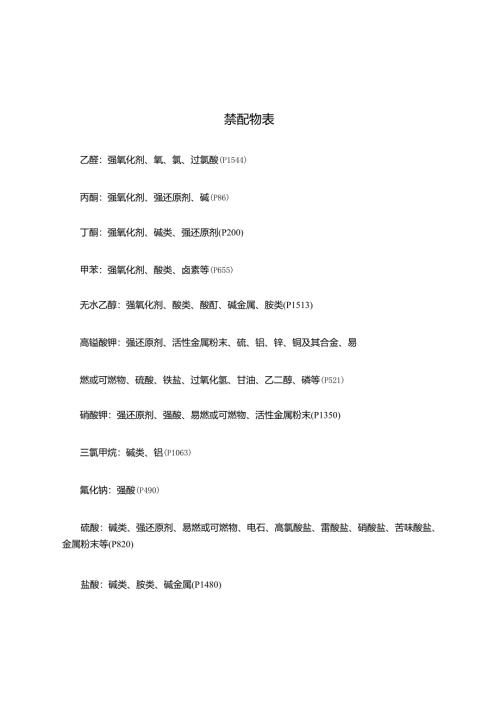 禁配物表 61j.docx