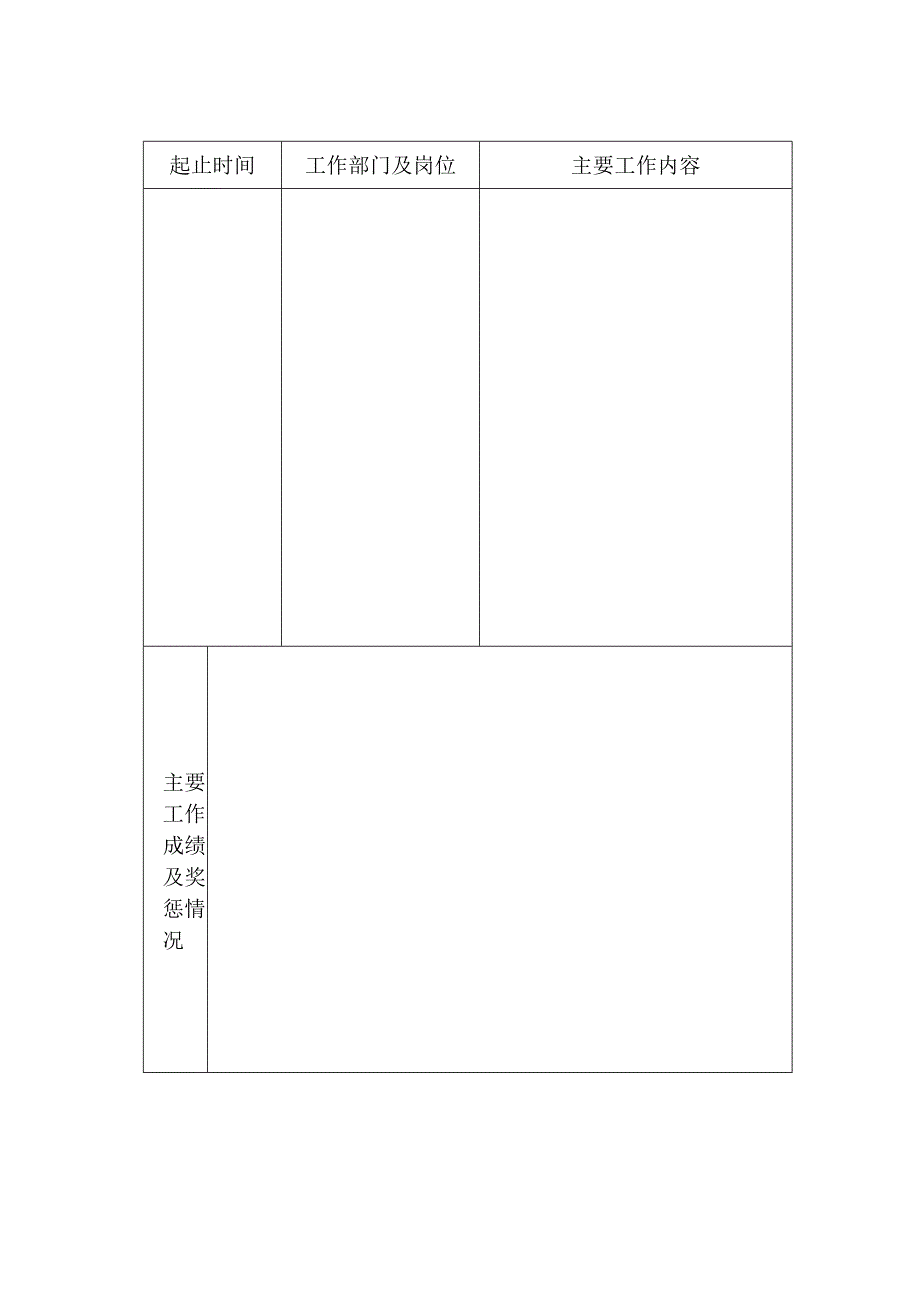 初定专业技术资格呈报表范表.docx_第3页