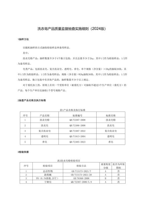 洗衣皂产品质量监督抽查实施细则.docx