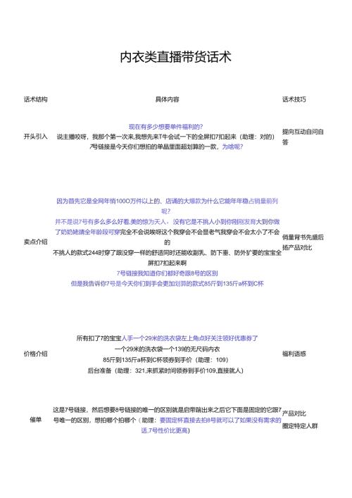 内衣类直播带货话术模版主播必学话术.docx