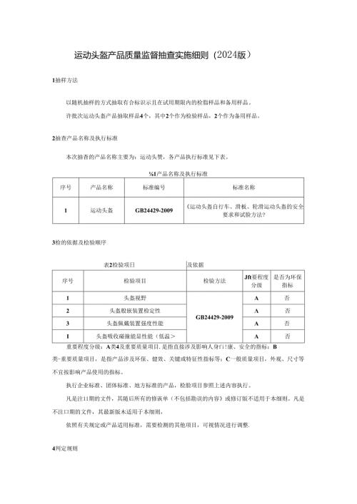 运动头盔产品质量监督抽查实施细则.docx