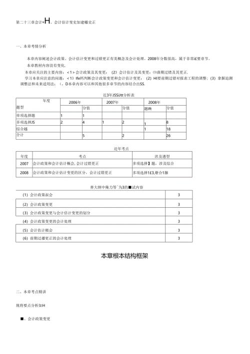 X年天狼星无师自通会计23.docx