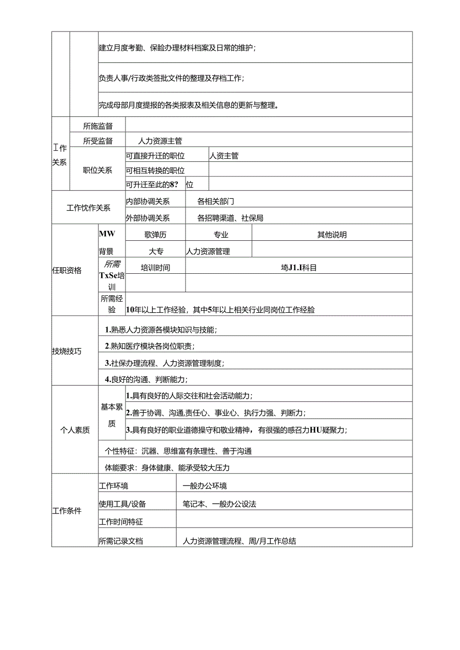 医美整形人事专员岗位说明书.docx_第2页