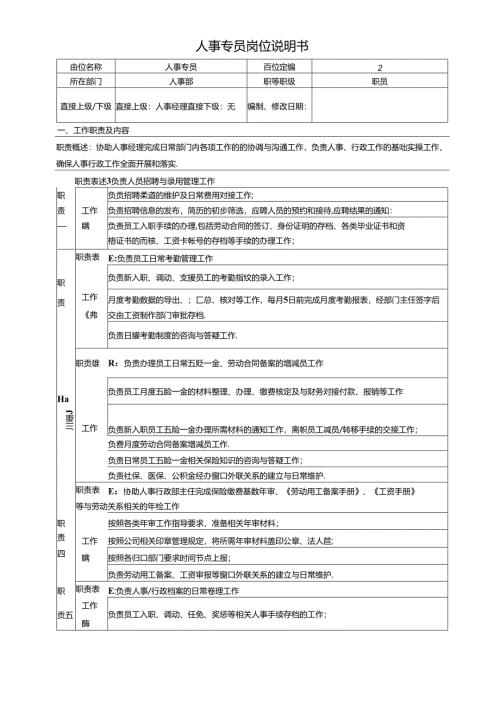 医美整形人事专员岗位说明书.docx