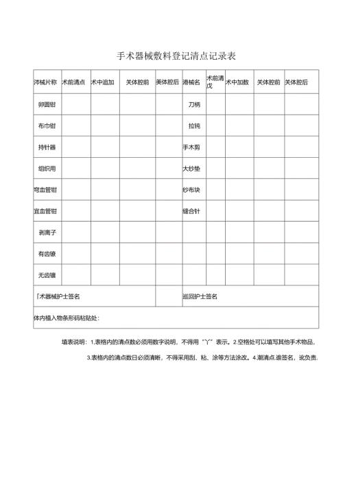 医疗机构医院手术器械敷料清点记录表.docx