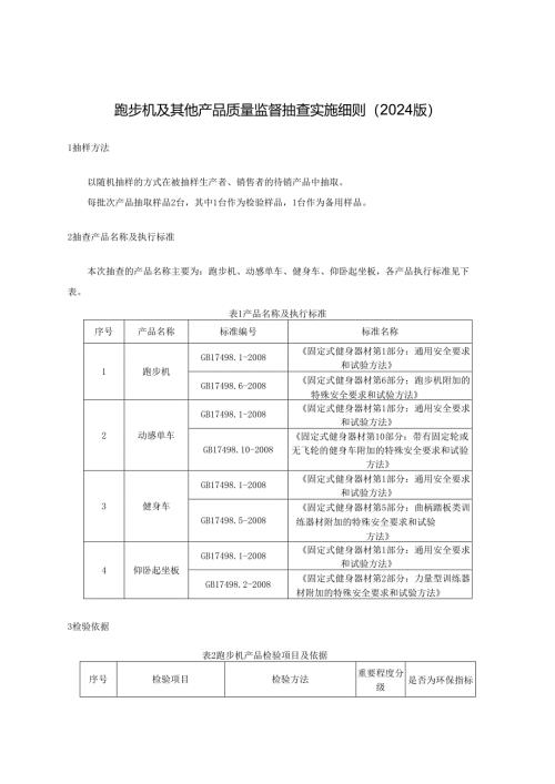 跑步机及其他产品质量监督抽查实施细则.docx