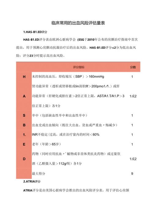 临床常用的出血风险评估量表.docx