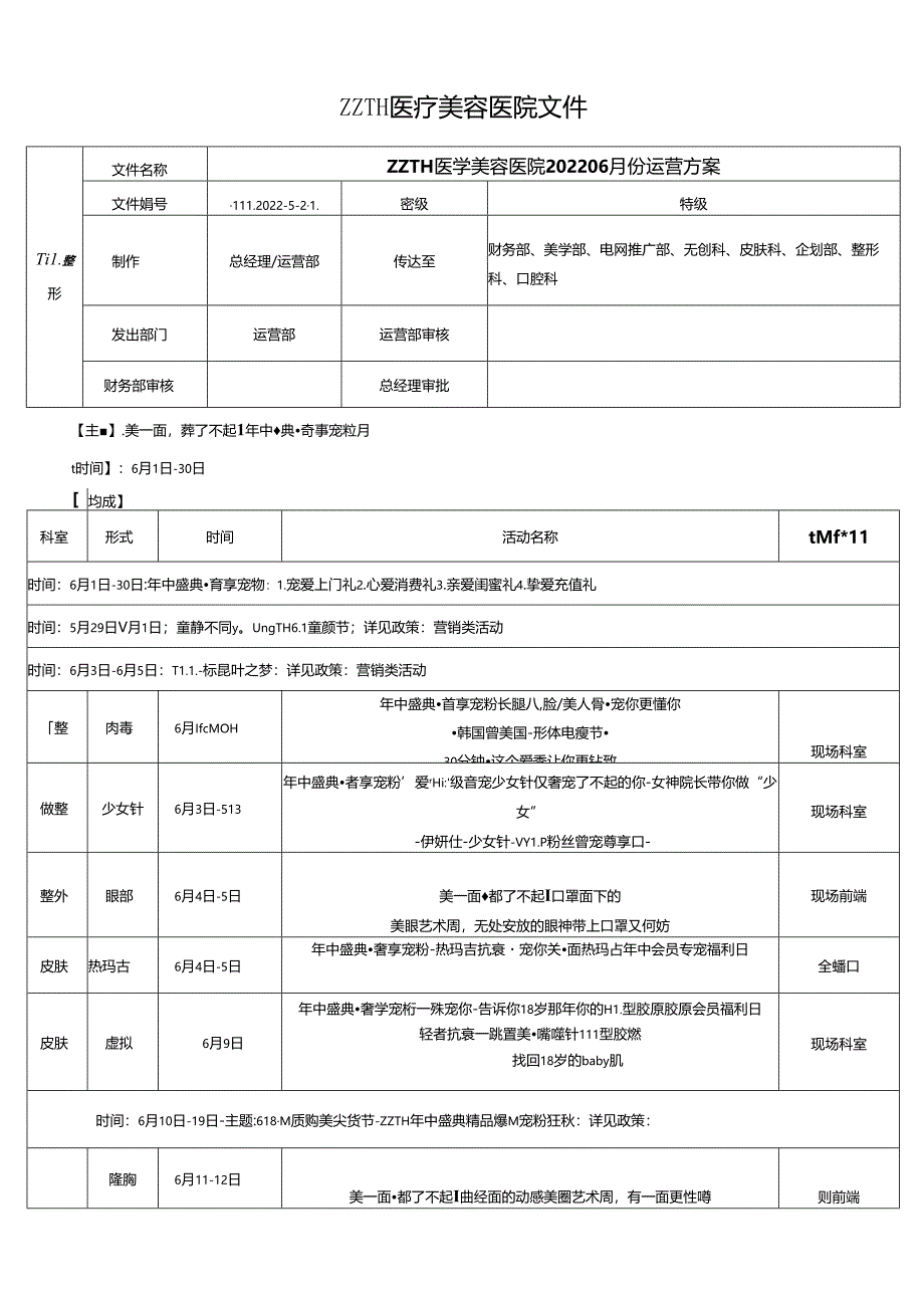 医美整形医院6月运营全方案.docx_第1页