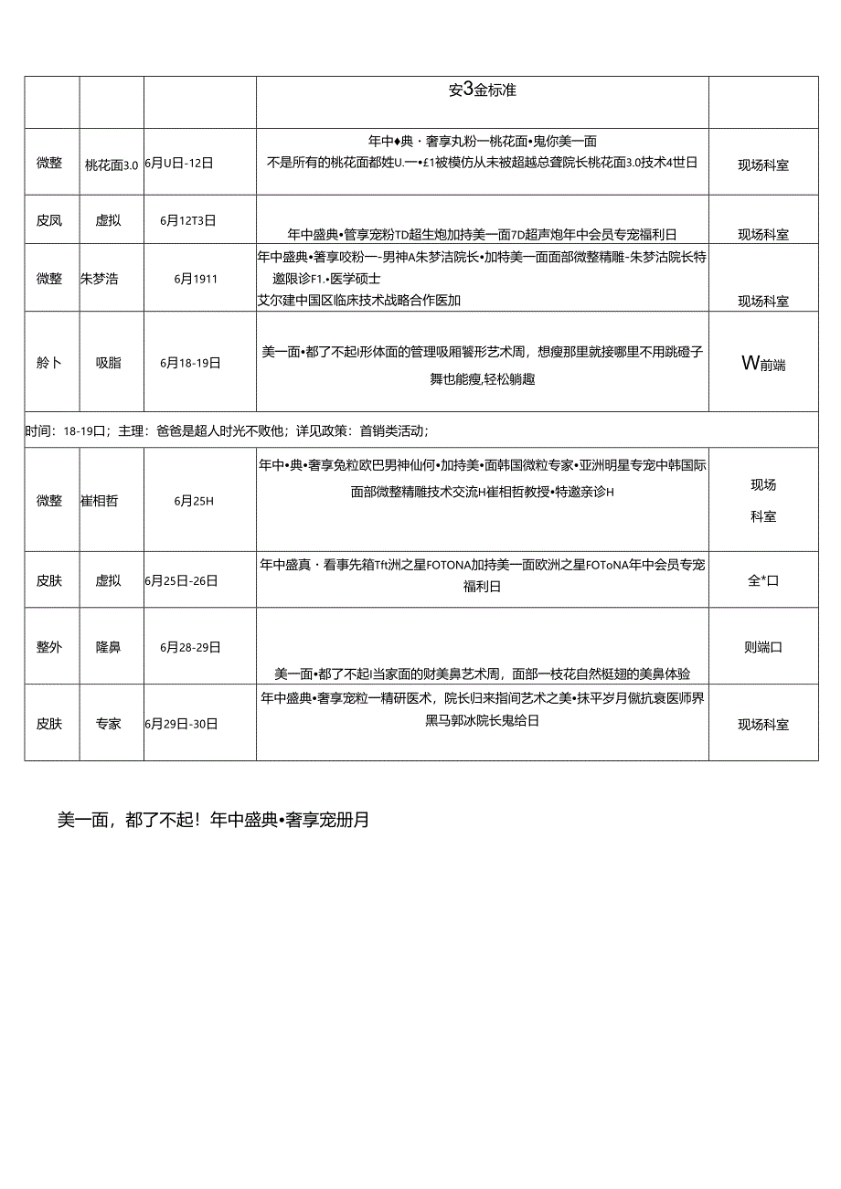 医美整形医院6月运营全方案.docx_第2页