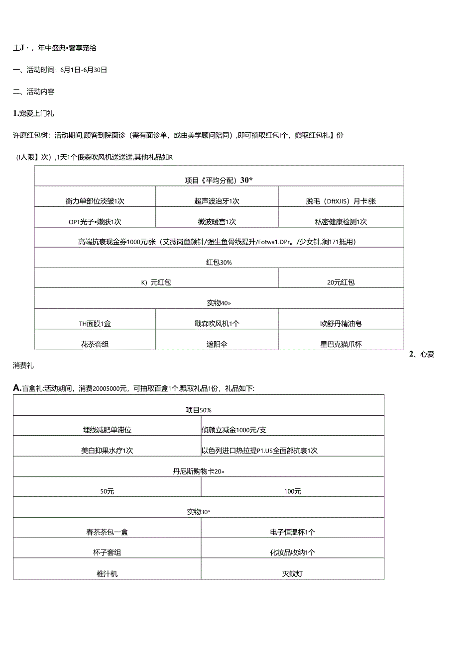 医美整形医院6月运营全方案.docx_第3页