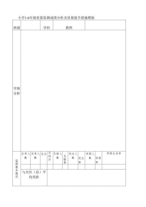 小学1-6年级质量监测成绩分析及质量提升措施模版.docx