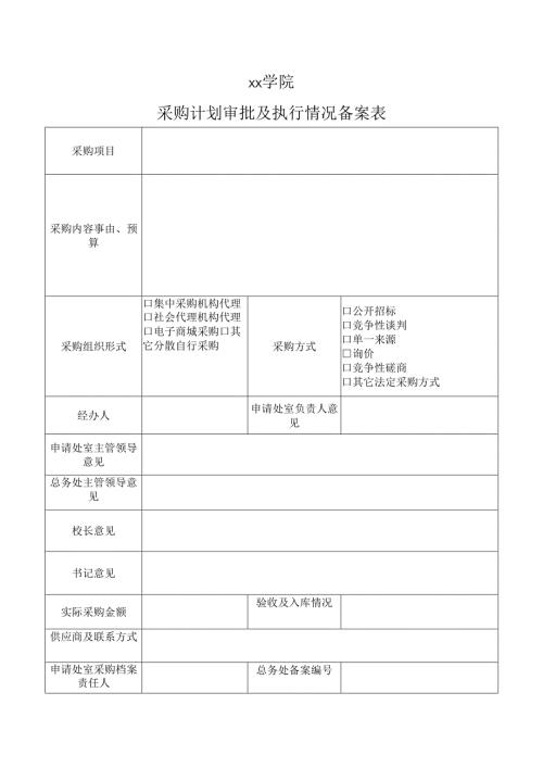学院采购计划审批及执行情况备案表.docx