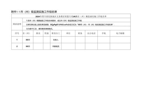 2024年四川省民族地区义务教育质量专项监测市（州）级监测测组织工作手册附件.docx