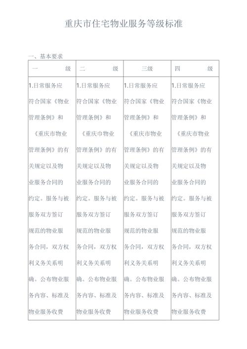 重庆市住宅物业服务四级执行标准.docx