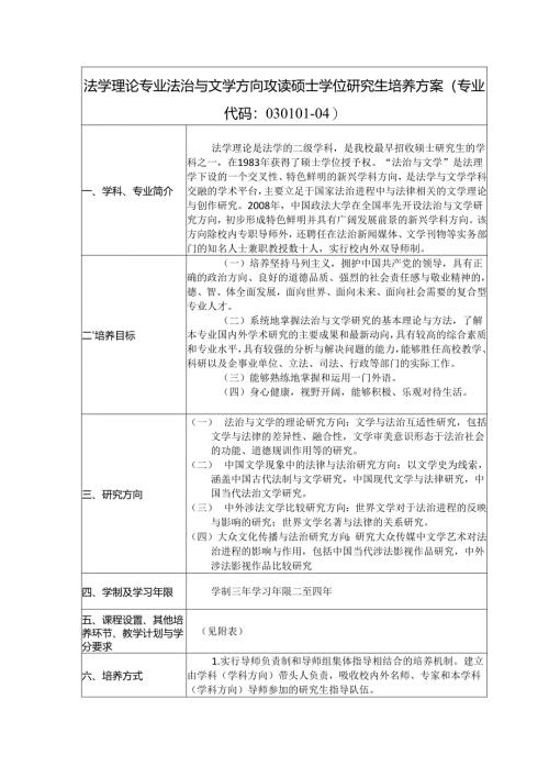 法理专业法治与文学方向攻读硕士学位研究生培养方案.docx