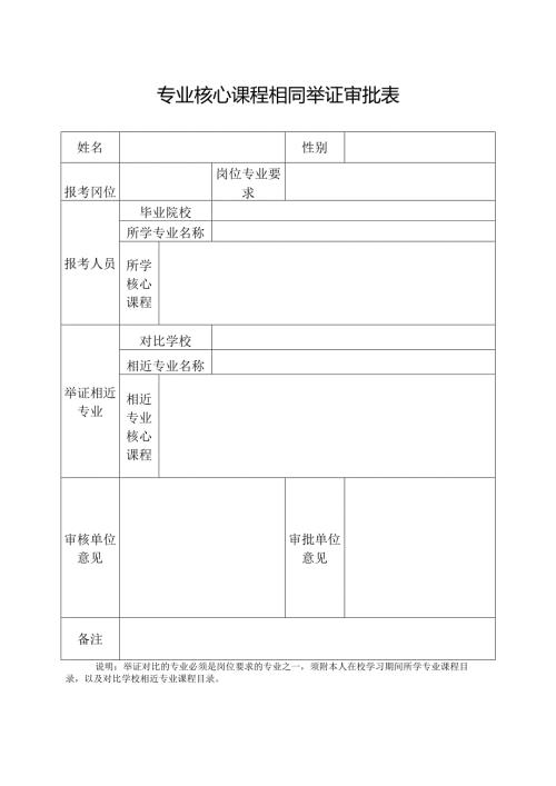 专业核心课程相同举证审批表.docx