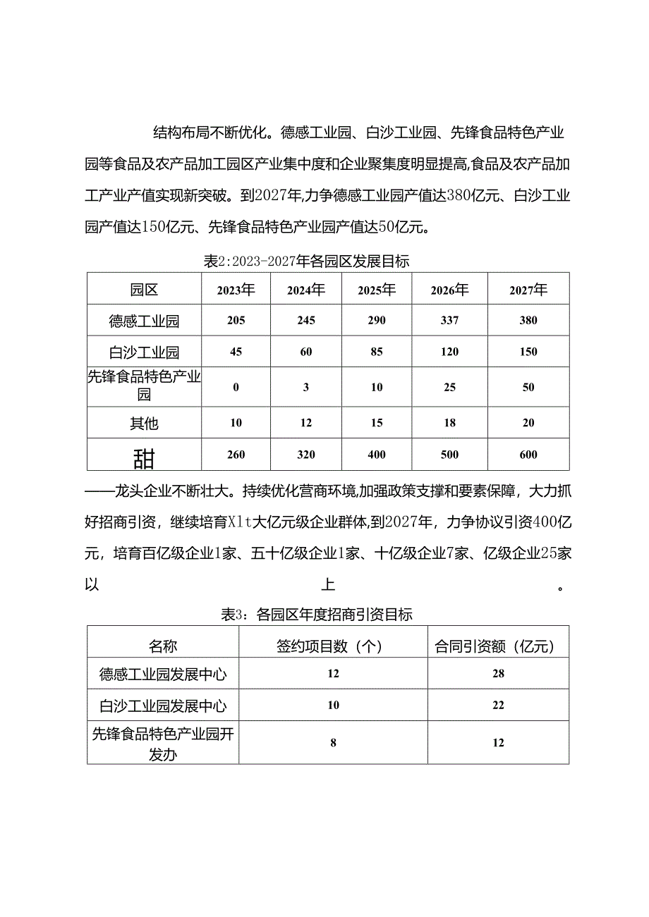 关于大力度推进食品及农产品加工产业高质量发展的实施方案.docx_第3页