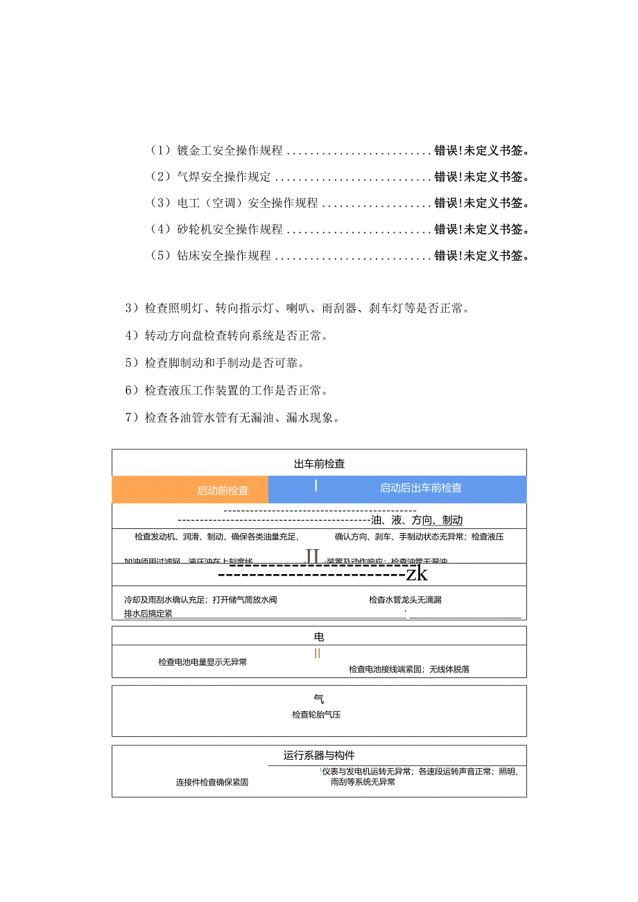 汽车车辆维修服务方案.docx_第1页