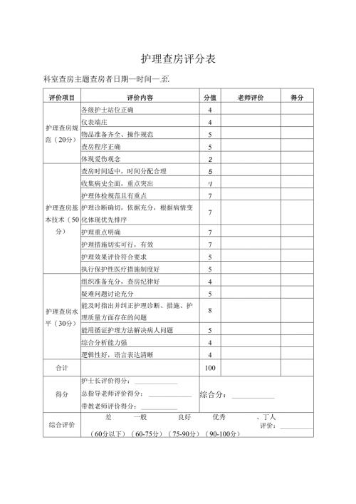 护理查房评分表.docx