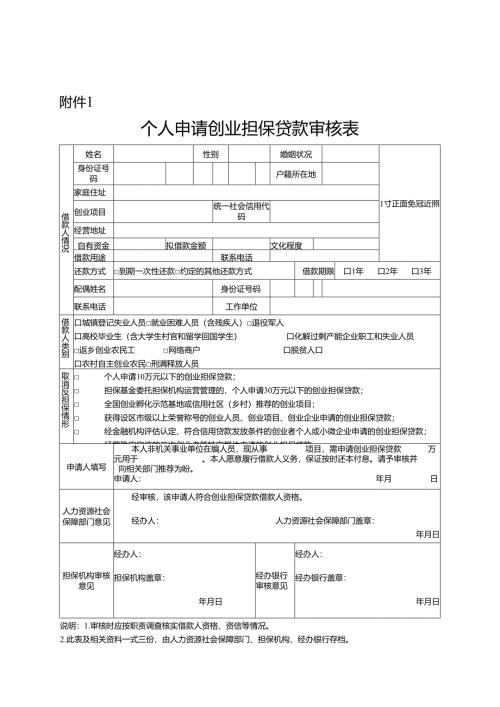个人申请创业担保贷款审核表.docx