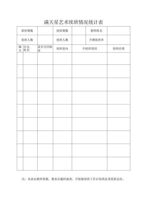 校宝艺术中心续班情况统计表.docx