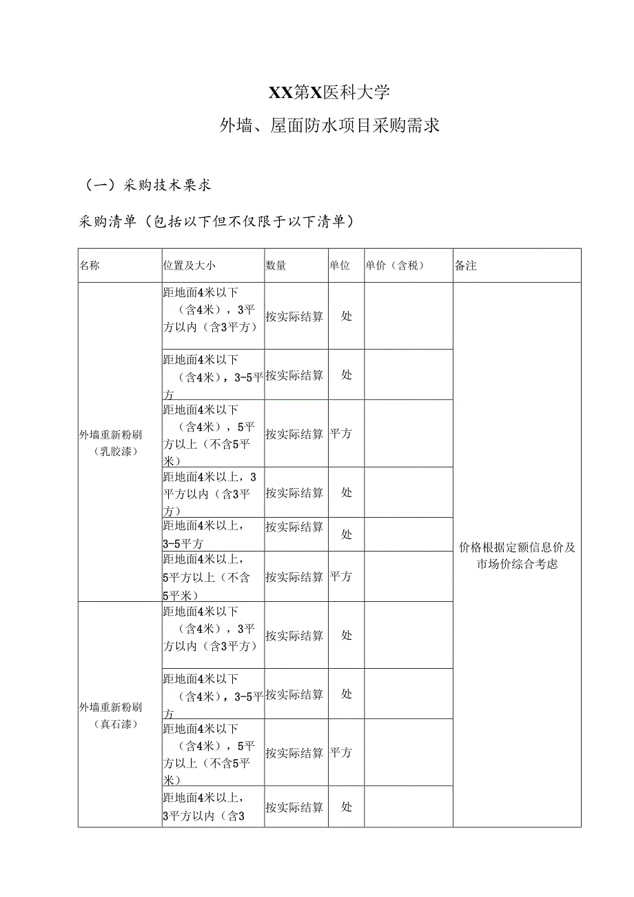 XX第X医科大学外墙、屋面防水项目采购需求(2024年).docx_第1页