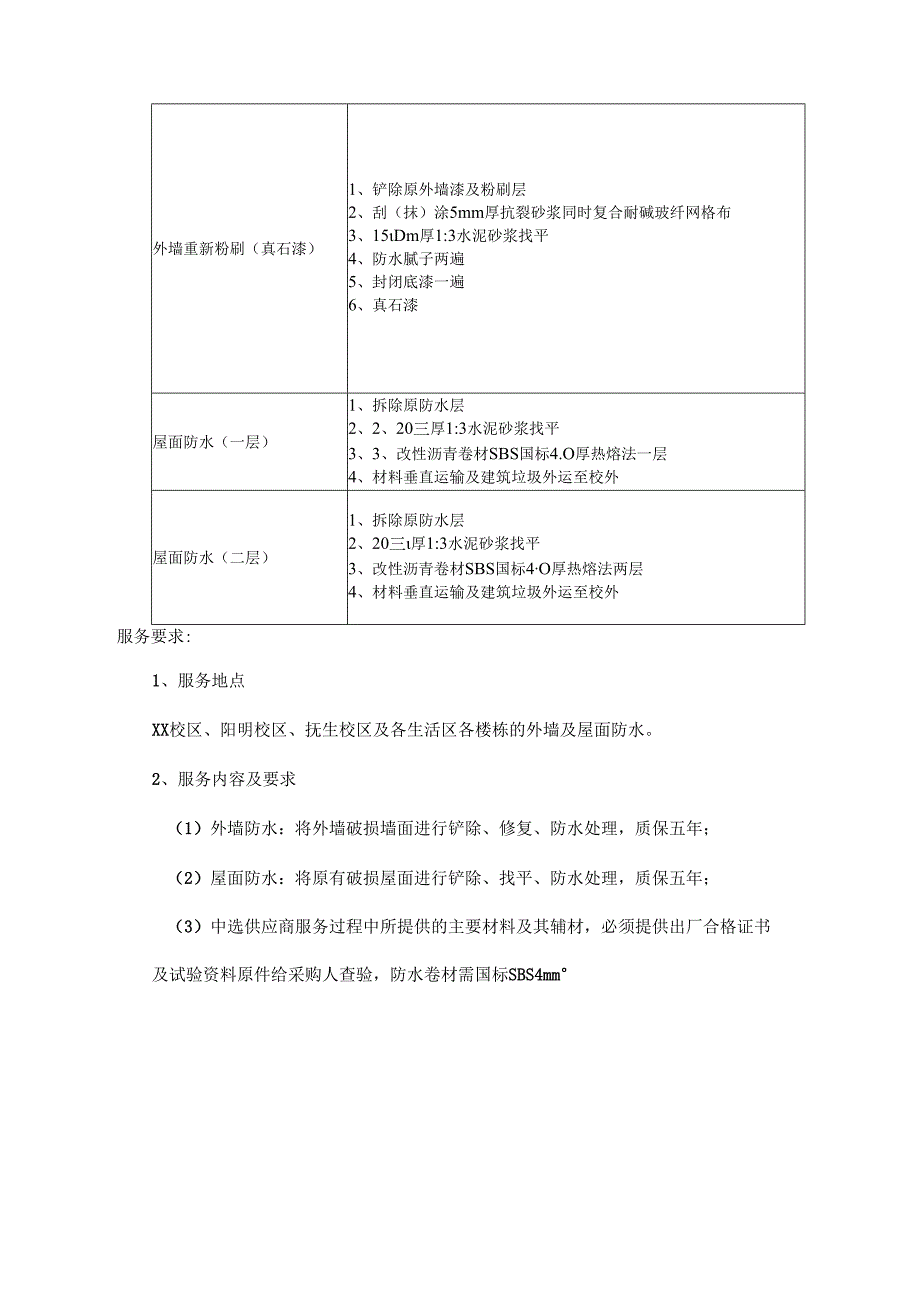 XX第X医科大学外墙、屋面防水项目采购需求(2024年).docx_第3页