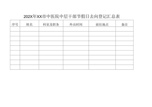 XX市中医院中层干部节假日去向登记汇总表（2024年）.docx