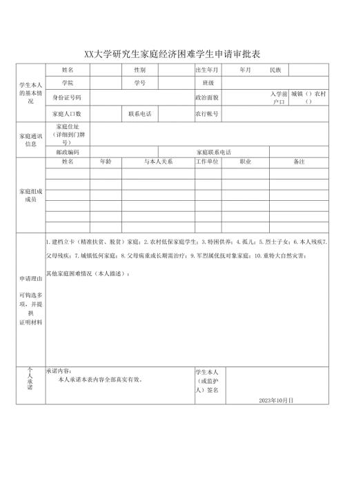 XX大学研究生家庭经济困难学生申请审批表（2024年）.docx