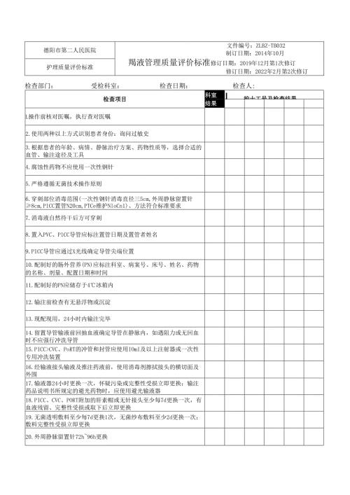 输液管理质量评价标准.docx