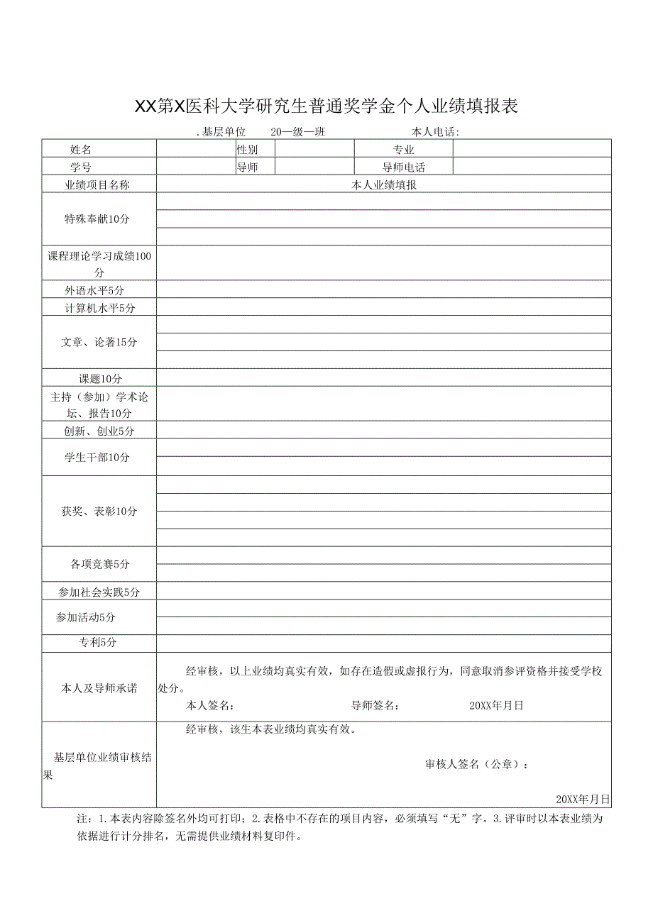 XX第X医科大学研究生普通奖学金个人业绩填报表(2024年).docx_第1页