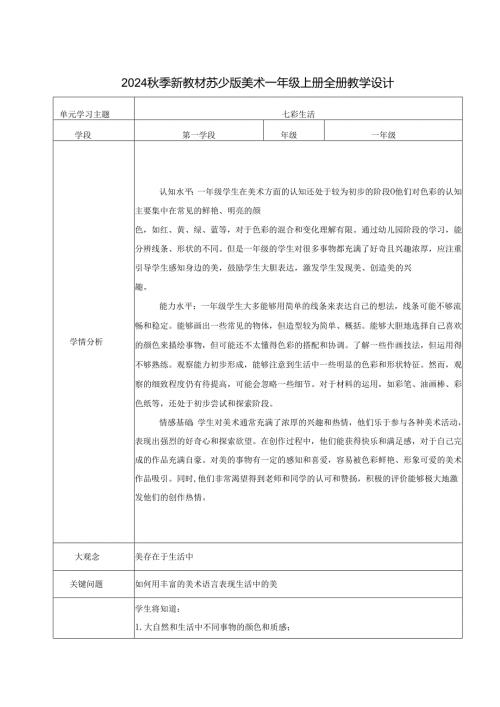 2024秋季新教材苏少版美术一年级上册全册教案教学设计.docx