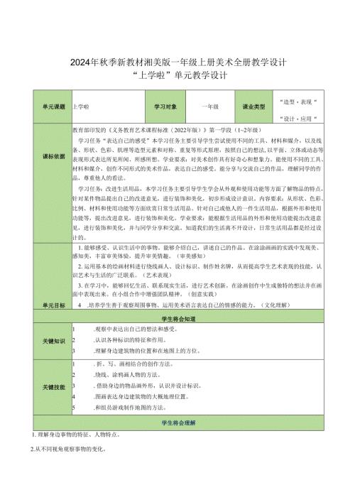 2024年秋季新教材湖南湘美版一年级上册美术全册教案教学设计.docx