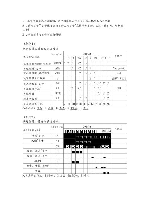 資工系專題製作工作進度管制與工作分配表.docx