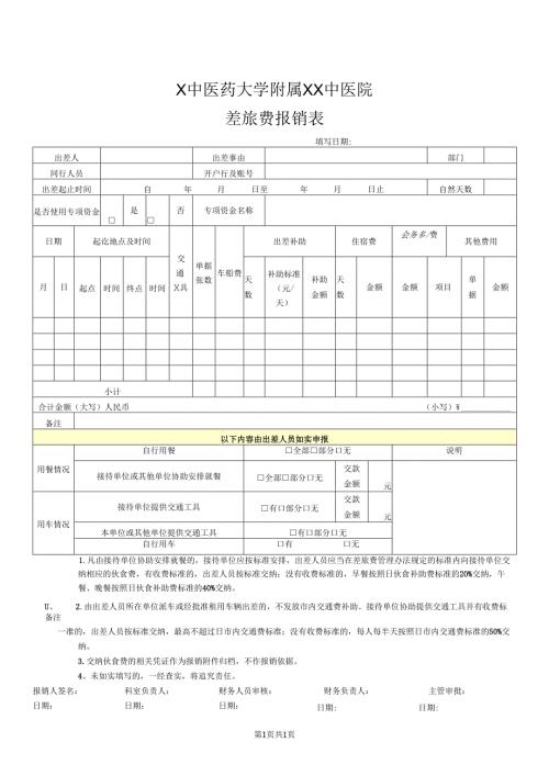 X中医药大学附属XX中医院差旅费报销表算（2024年）.docx