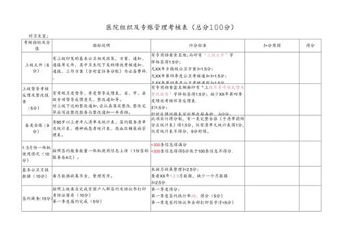 医院组织及专账管理考核表.docx