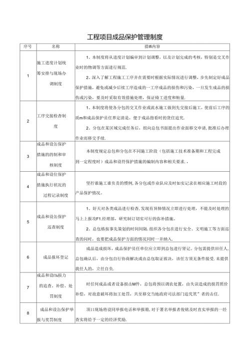 工程项目成品保护管理制度.docx