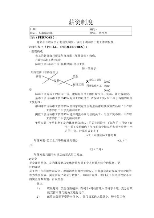 公司薪资制度范文.docx