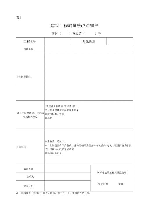 房屋建筑工程质量监督工作指南.docx