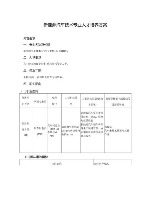 职业技术学院新能源汽车技术专业人才培养方案.docx