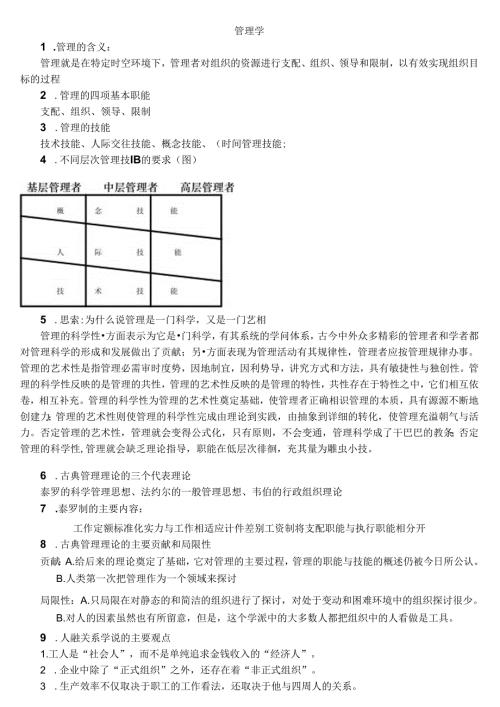 公共管理理论知识.docx