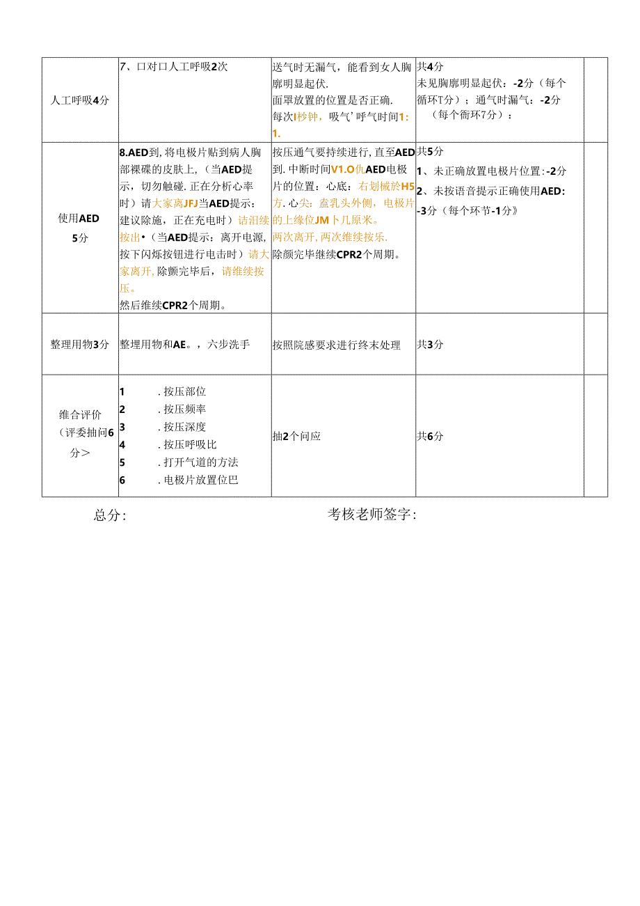 心肺复苏评分表 (AB).docx_第2页