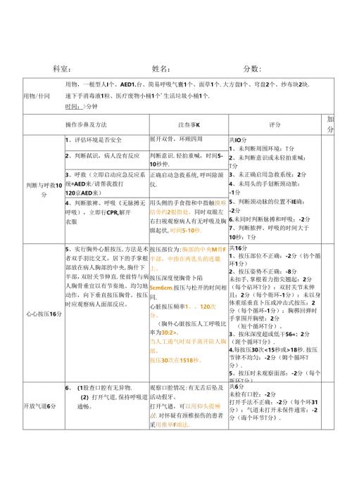 心肺复苏评分表 (AB).docx
