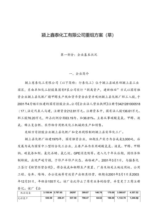 化工重组方案.docx