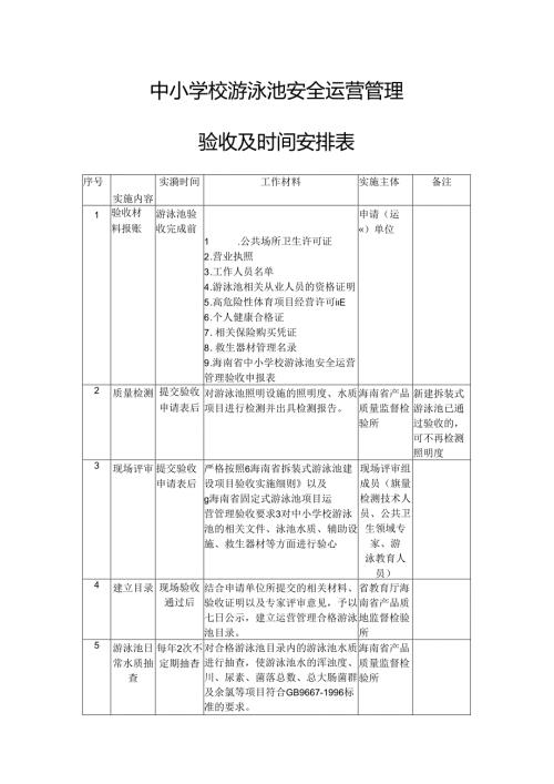 中小学校游泳池安全运营管理验收及时间安排表.docx